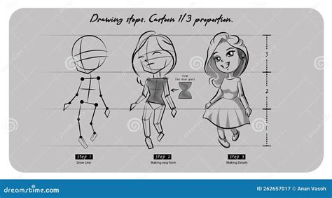 How to Draw a Cartoon Girl: A Guide to Creating Unique Characters